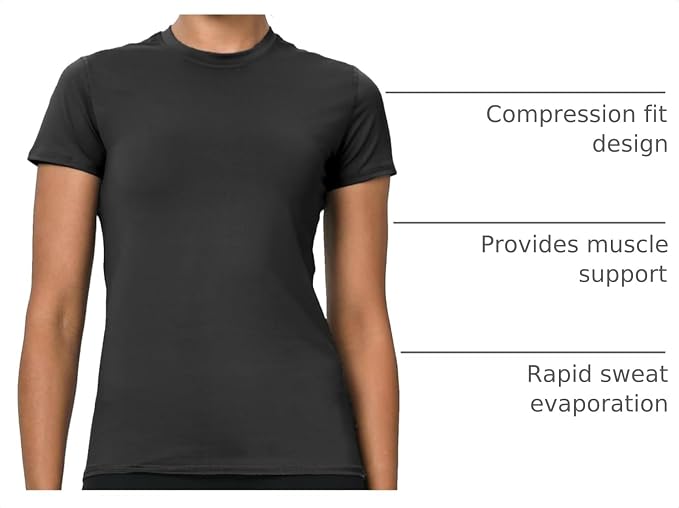 Women’s Compression Workout Shirts – 5 Pack
